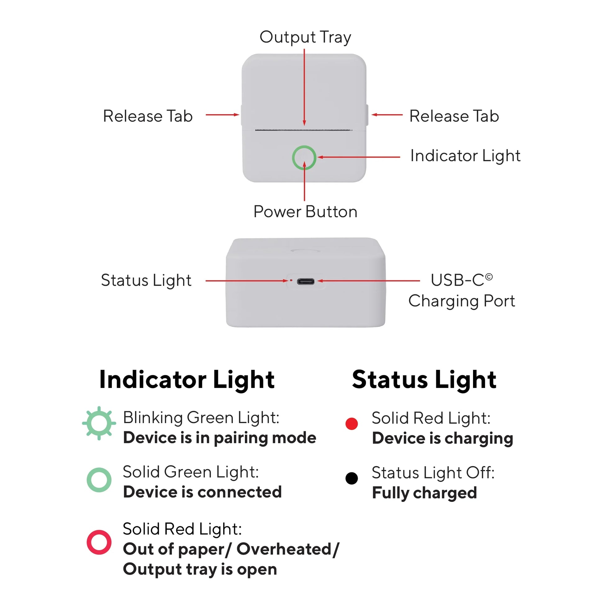 CTP500 Monochrome Thermal Printer